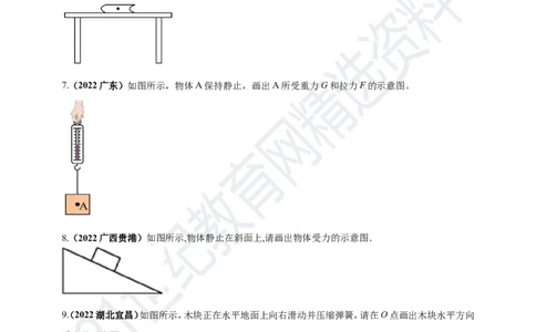 专题25力学做图重点问题（原卷版）_8、物理总复习_8.中考物理总复习_2023年中考复习资料_专项复习_2023年用小微专题精准练助力中考物理四点问题大突破
