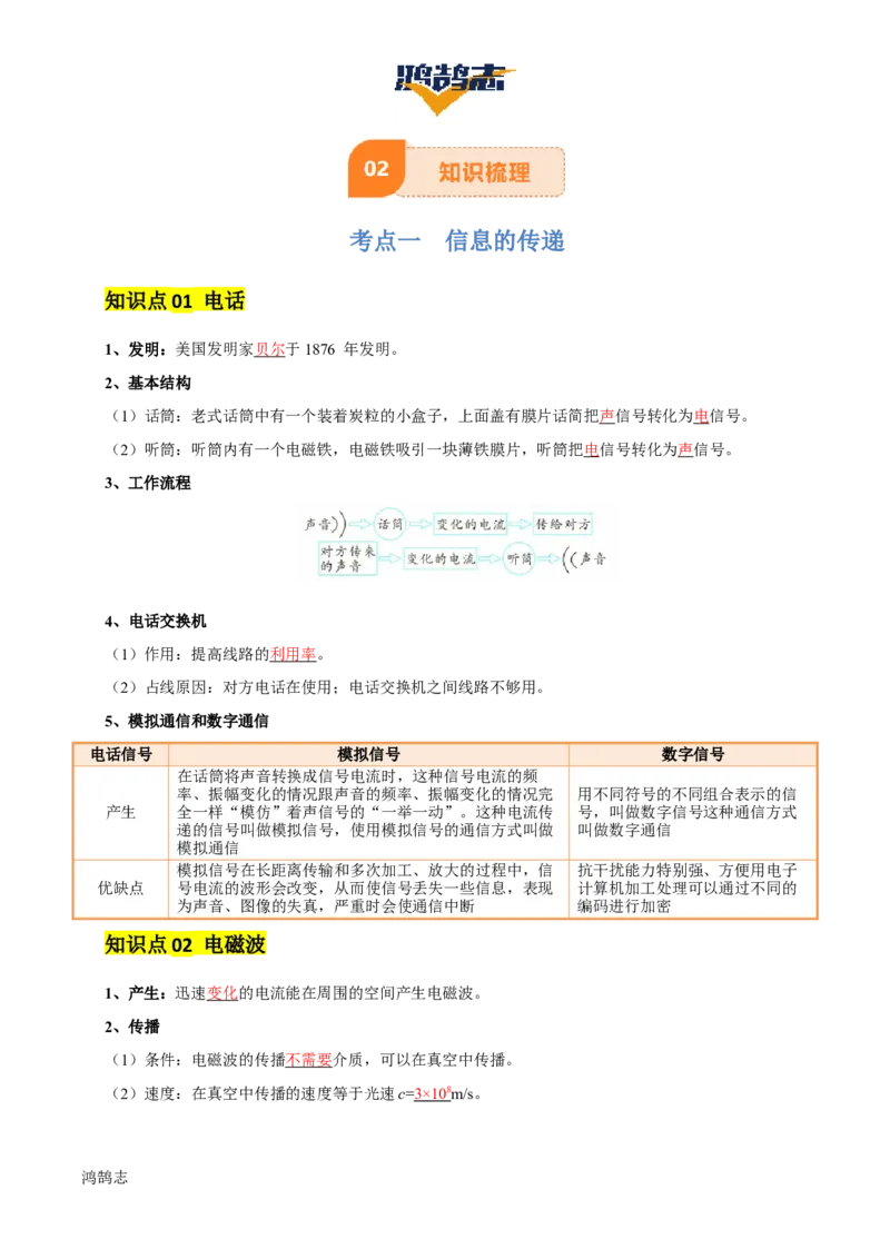 专题19信息传递和能源（2大模块知识清单+5个易混易错+4种方法技巧+典例真题精析）（解析版）_8、物理总复习_物理一轮复习