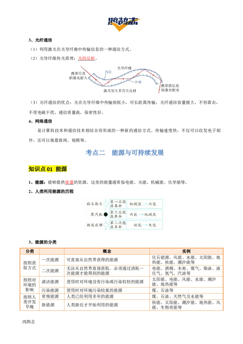 专题19信息传递和能源（2大模块知识清单+5个易混易错+4种方法技巧+典例真题精析）（解析版）_8、物理总复习_物理一轮复习