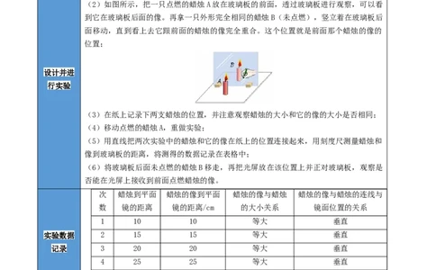 课时4.3平面镜成像（学生版）_初物_八年级上下册+九年级全一册物理_八年级物理上册_讲义
