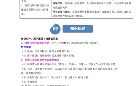 课时9.5流体压强与流速的关系（教师版）_初物_八年级上下册+九年级全一册物理_八年级物理下册_讲义（更新中）-U26