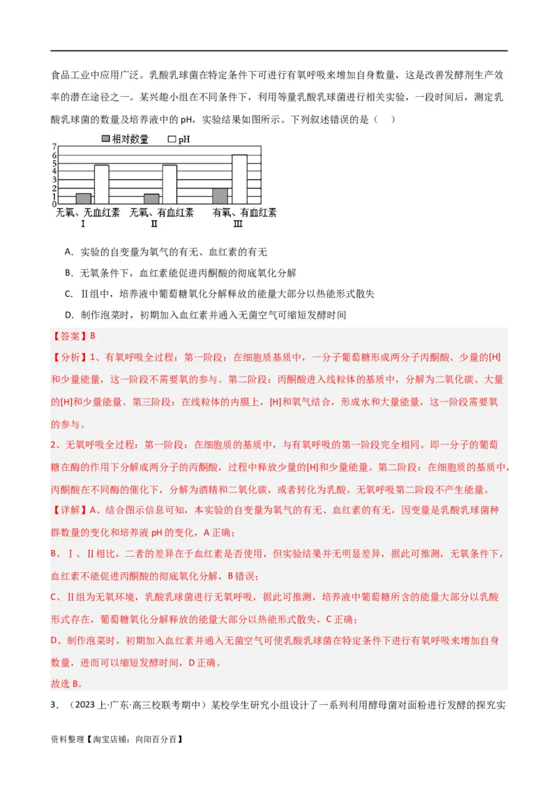 专题11发酵工程（解析版）_新高考复习资料_2024年新高考复习资料_❤专项复习资料_2024年高考生物热点&middot;重点&middot;难点专练（新高考专用）_教师版（含答案解析）