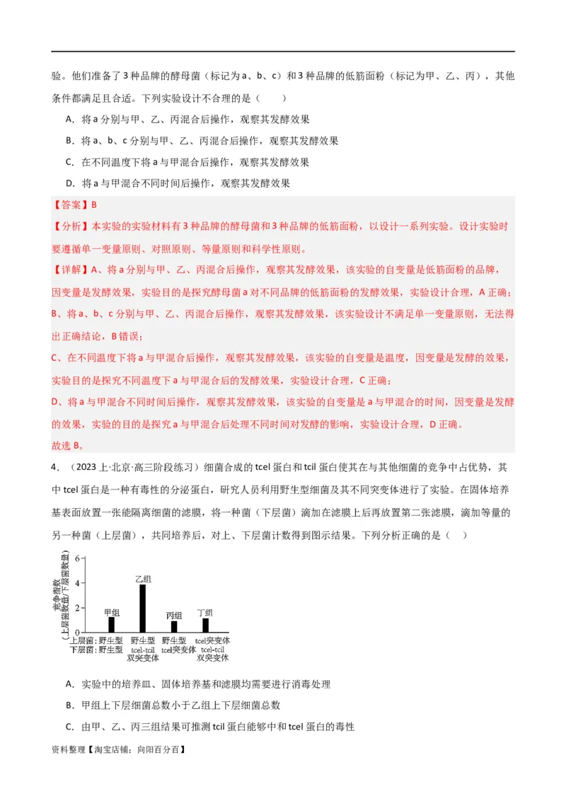 专题11发酵工程（解析版）_新高考复习资料_2024年新高考复习资料_❤专项复习资料_2024年高考生物热点&middot;重点&middot;难点专练（新高考专用）_教师版（含答案解析）