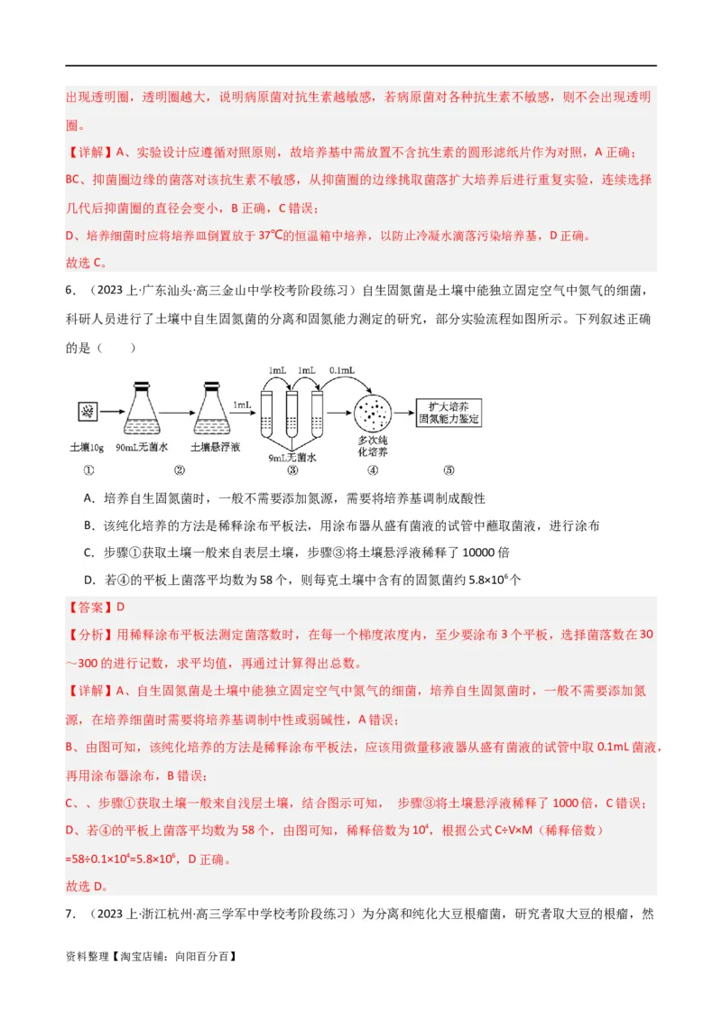 专题11发酵工程（解析版）_新高考复习资料_2024年新高考复习资料_❤专项复习资料_2024年高考生物热点&middot;重点&middot;难点专练（新高考专用）_教师版（含答案解析）