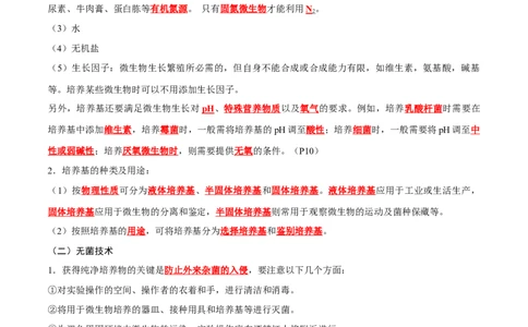 专题11发酵工程（解析版）_新高考复习资料_2024年新高考复习资料_❤专项复习资料_2024年高考生物热点&middot;重点&middot;难点专练（新高考专用）_教师版（含答案解析）