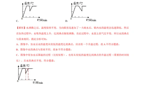 专题4物态变化易错题型训练（解析版）_8、物理总复习_8.中考物理总复习_2022年中考复习资料_2022年中考物理二轮复习易错考点精讲精练（人教版）