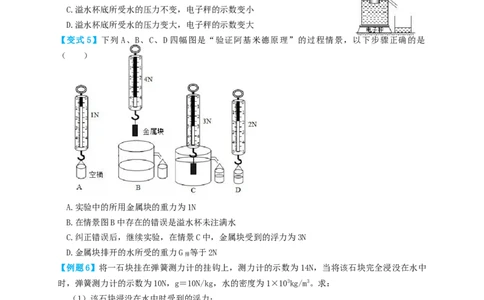 专题20浮力（知识点复习+例题讲解+过关练习）-备战2023年中考物理一轮复习考点帮（原卷版）_8、物理总复习_8.中考物理总复习_2023年中考复习资料_一轮复习