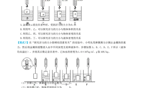 专题20浮力（知识点复习+例题讲解+过关练习）-备战2023年中考物理一轮复习考点帮（原卷版）_8、物理总复习_8.中考物理总复习_2023年中考复习资料_一轮复习