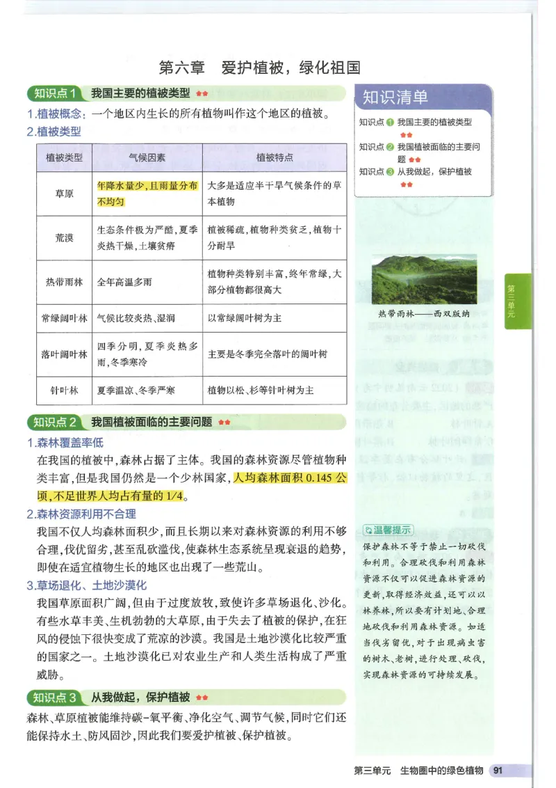 2025版《初中知识清单》-生物_《初中全科目知识点汇总》_2025初中知识清单_生物