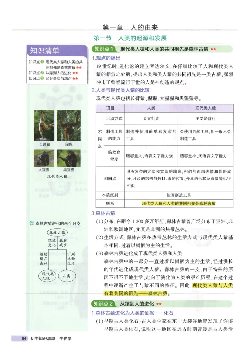 2025版《初中知识清单》-生物_《初中全科目知识点汇总》_2025初中知识清单_生物