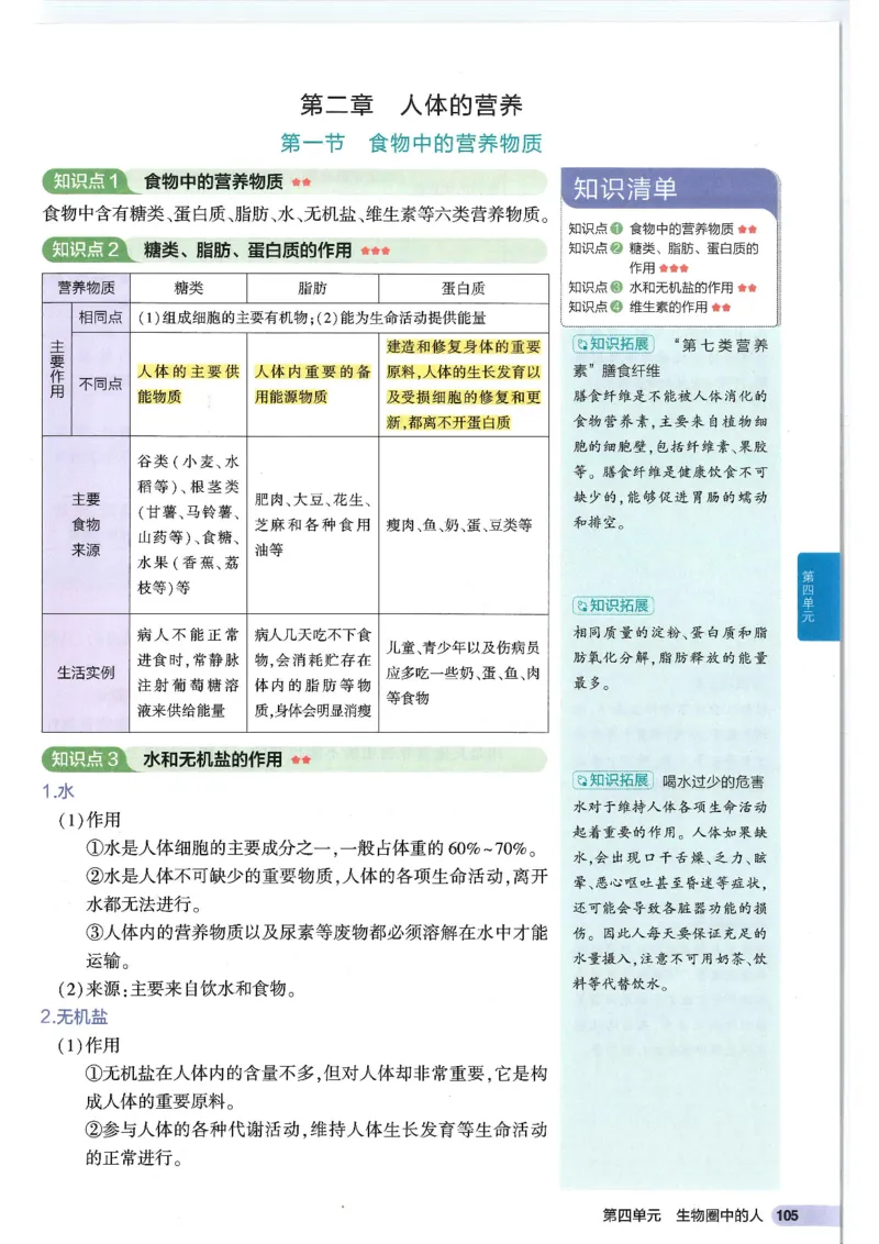 2025版《初中知识清单》-生物_《初中全科目知识点汇总》_2025初中知识清单_生物