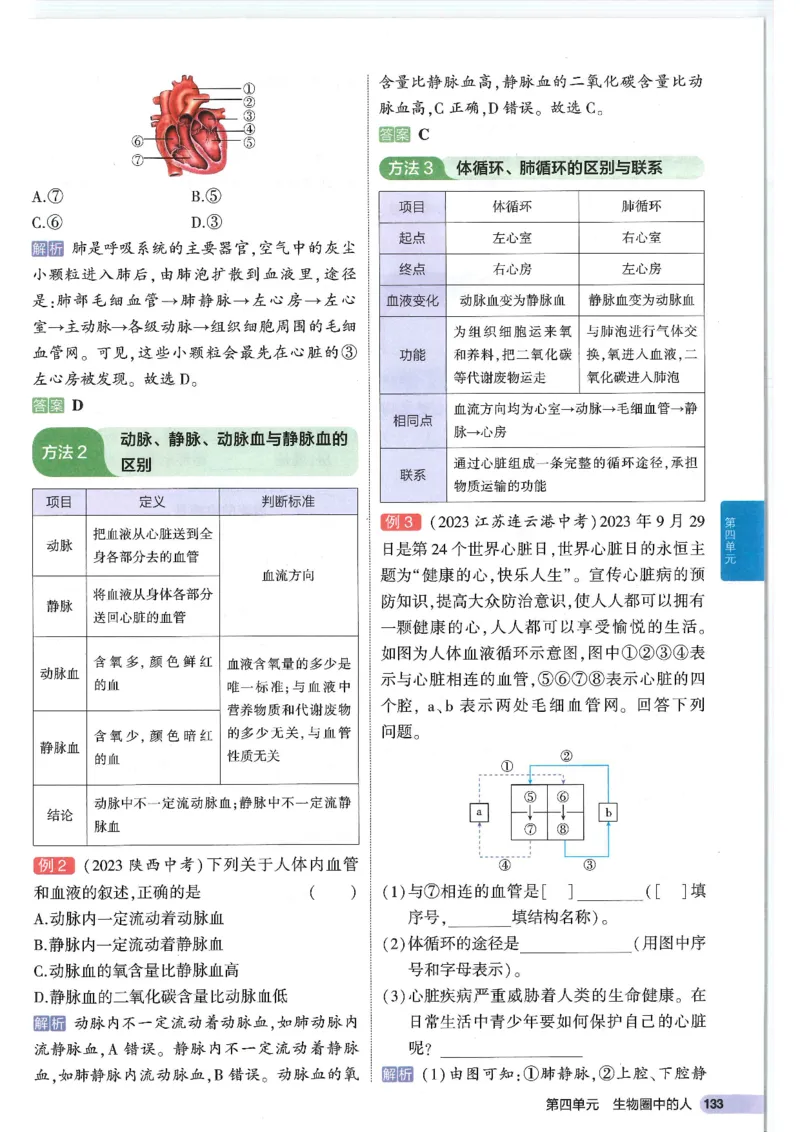 2025版《初中知识清单》-生物_《初中全科目知识点汇总》_2025初中知识清单_生物