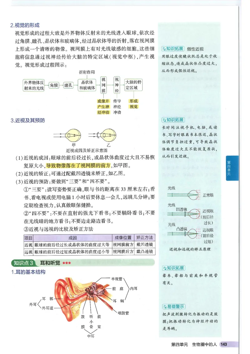 2025版《初中知识清单》-生物_《初中全科目知识点汇总》_2025初中知识清单_生物