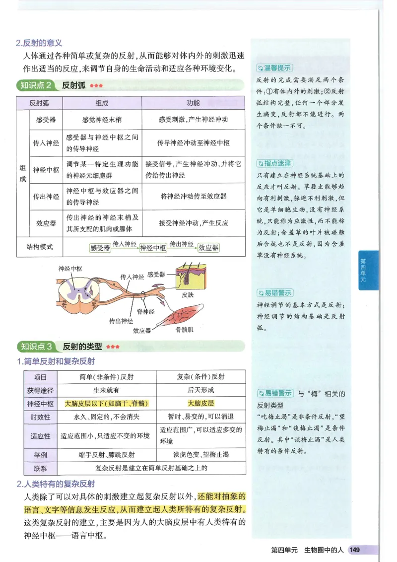 2025版《初中知识清单》-生物_《初中全科目知识点汇总》_2025初中知识清单_生物