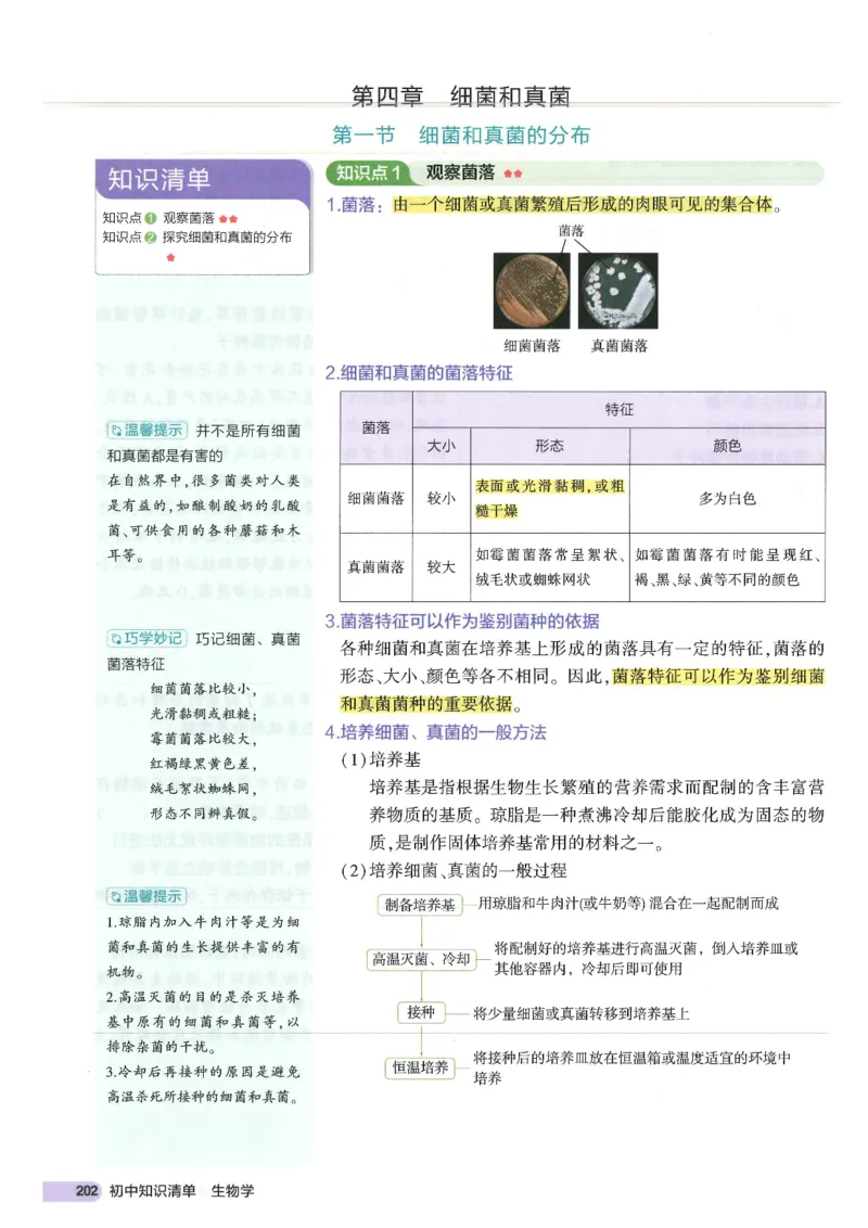 2025版《初中知识清单》-生物_《初中全科目知识点汇总》_2025初中知识清单_生物