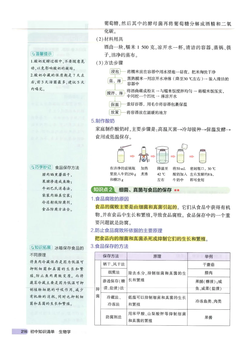 2025版《初中知识清单》-生物_《初中全科目知识点汇总》_2025初中知识清单_生物