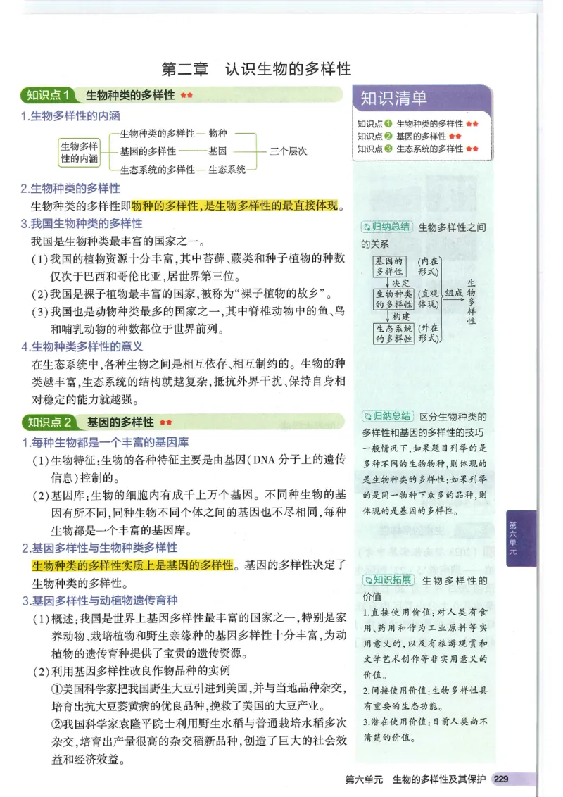 2025版《初中知识清单》-生物_《初中全科目知识点汇总》_2025初中知识清单_生物