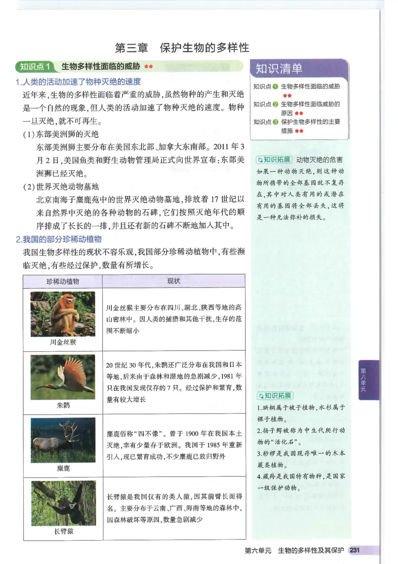 2025版《初中知识清单》-生物_《初中全科目知识点汇总》_2025初中知识清单_生物