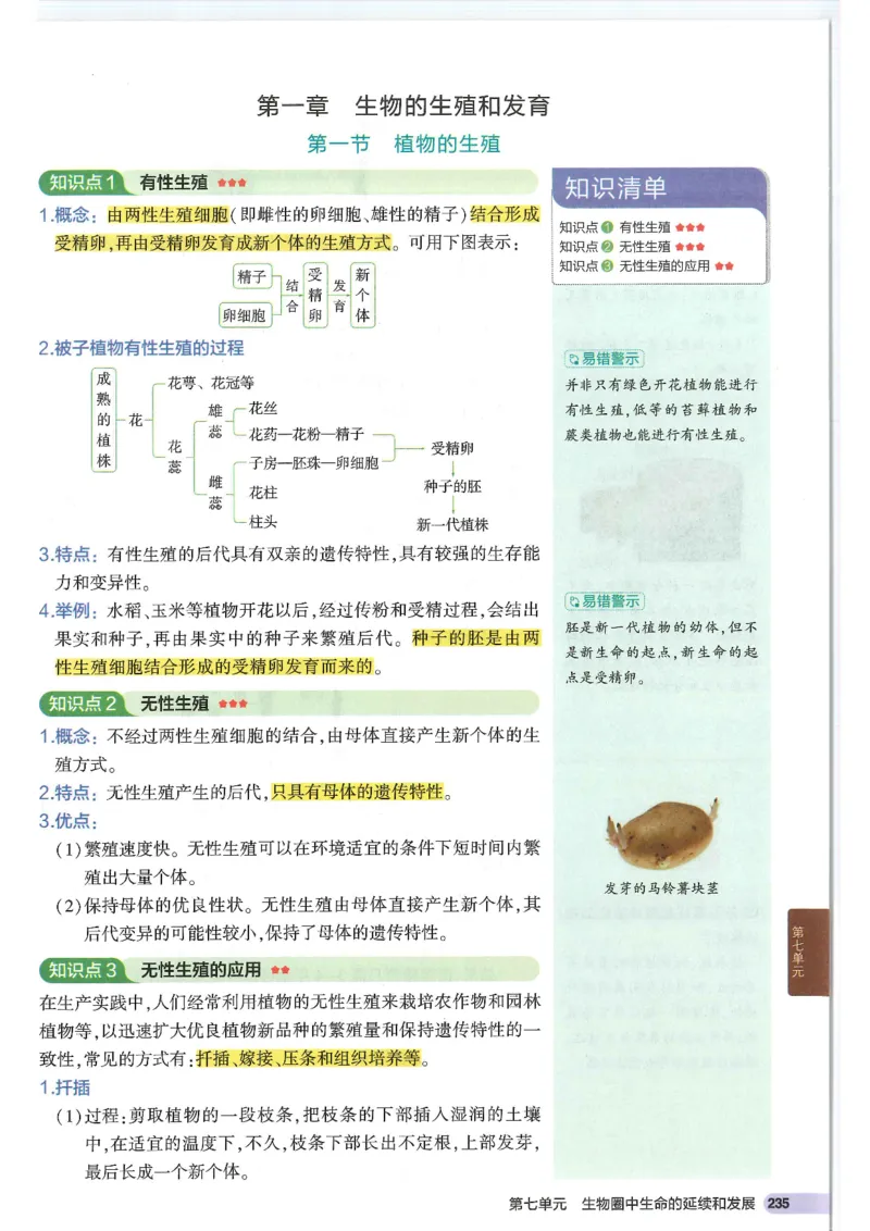 2025版《初中知识清单》-生物_《初中全科目知识点汇总》_2025初中知识清单_生物