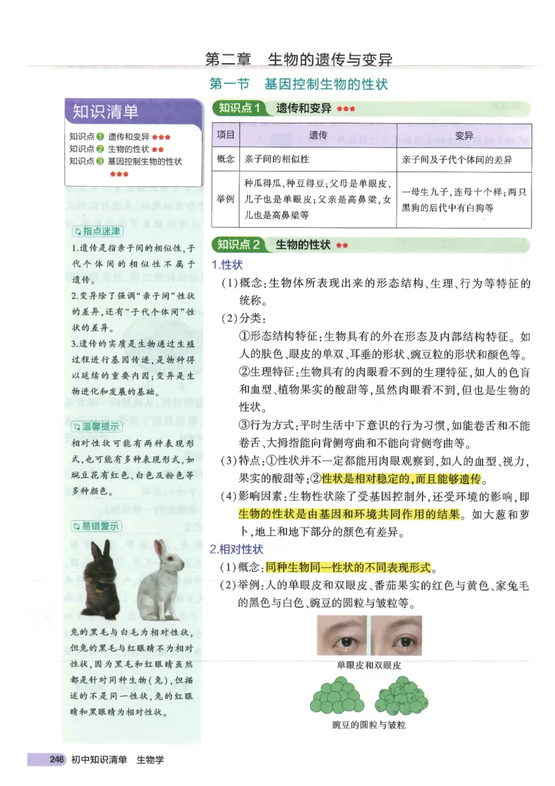 2025版《初中知识清单》-生物_《初中全科目知识点汇总》_2025初中知识清单_生物