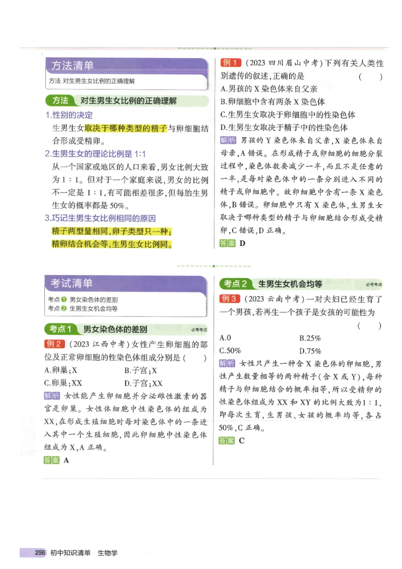 2025版《初中知识清单》-生物_《初中全科目知识点汇总》_2025初中知识清单_生物