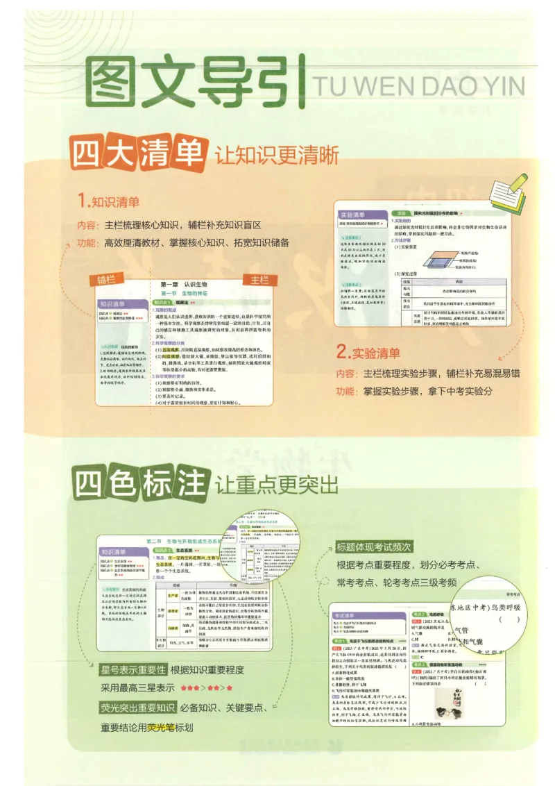 2025版《初中知识清单》-生物_《初中全科目知识点汇总》_2025初中知识清单_生物
