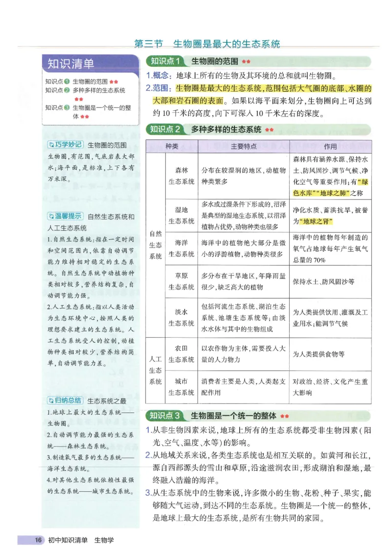 2025版《初中知识清单》-生物_《初中全科目知识点汇总》_2025初中知识清单_生物