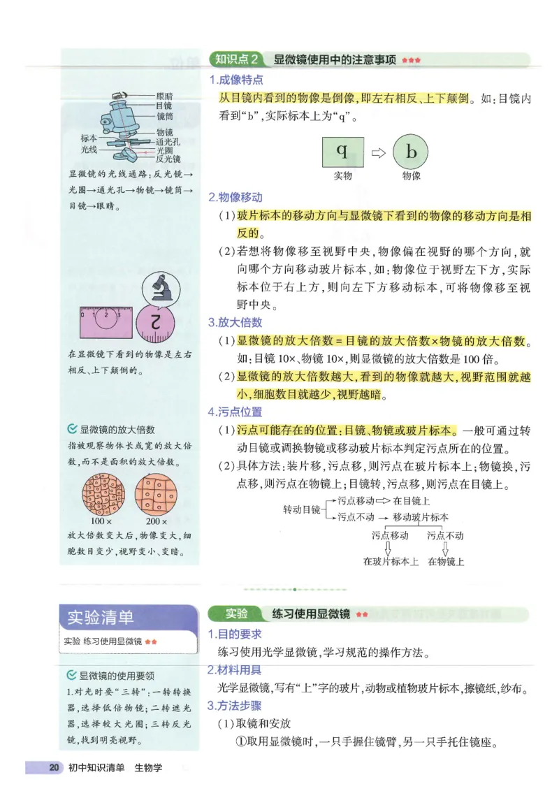 2025版《初中知识清单》-生物_《初中全科目知识点汇总》_2025初中知识清单_生物