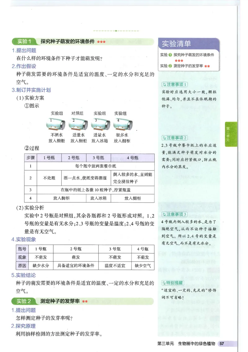 2025版《初中知识清单》-生物_《初中全科目知识点汇总》_2025初中知识清单_生物