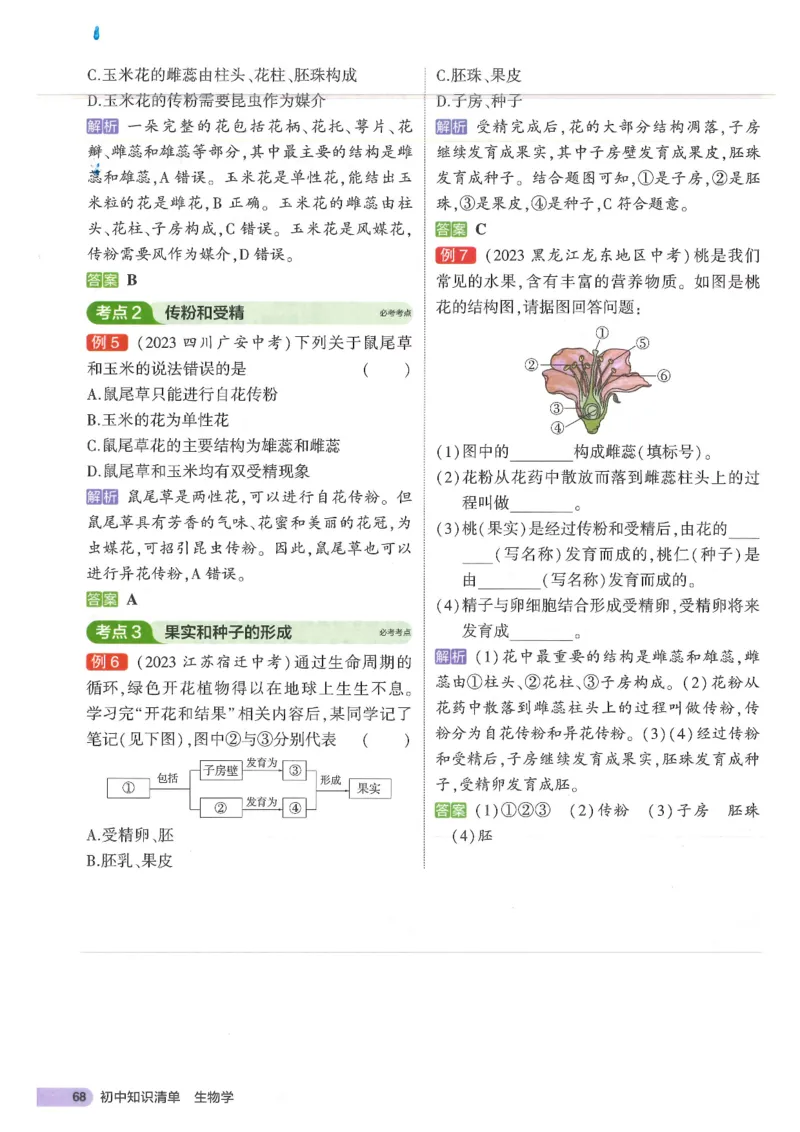 2025版《初中知识清单》-生物_《初中全科目知识点汇总》_2025初中知识清单_生物