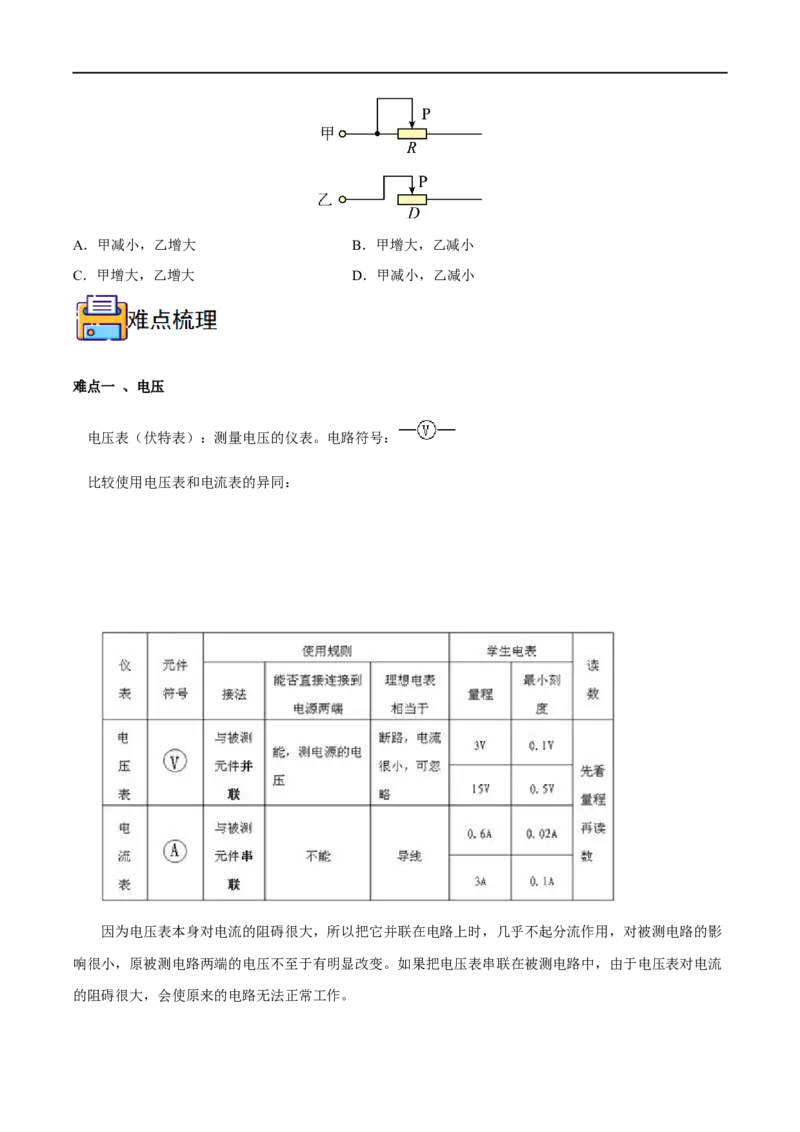 专题16电压电阻全攻略备战2023年中考物理一轮重难点复习（原卷版）_8、物理总复习_8.中考物理总复习_2023年中考复习资料_一轮复习_全攻略备战2023年中考物理一轮重难点复习