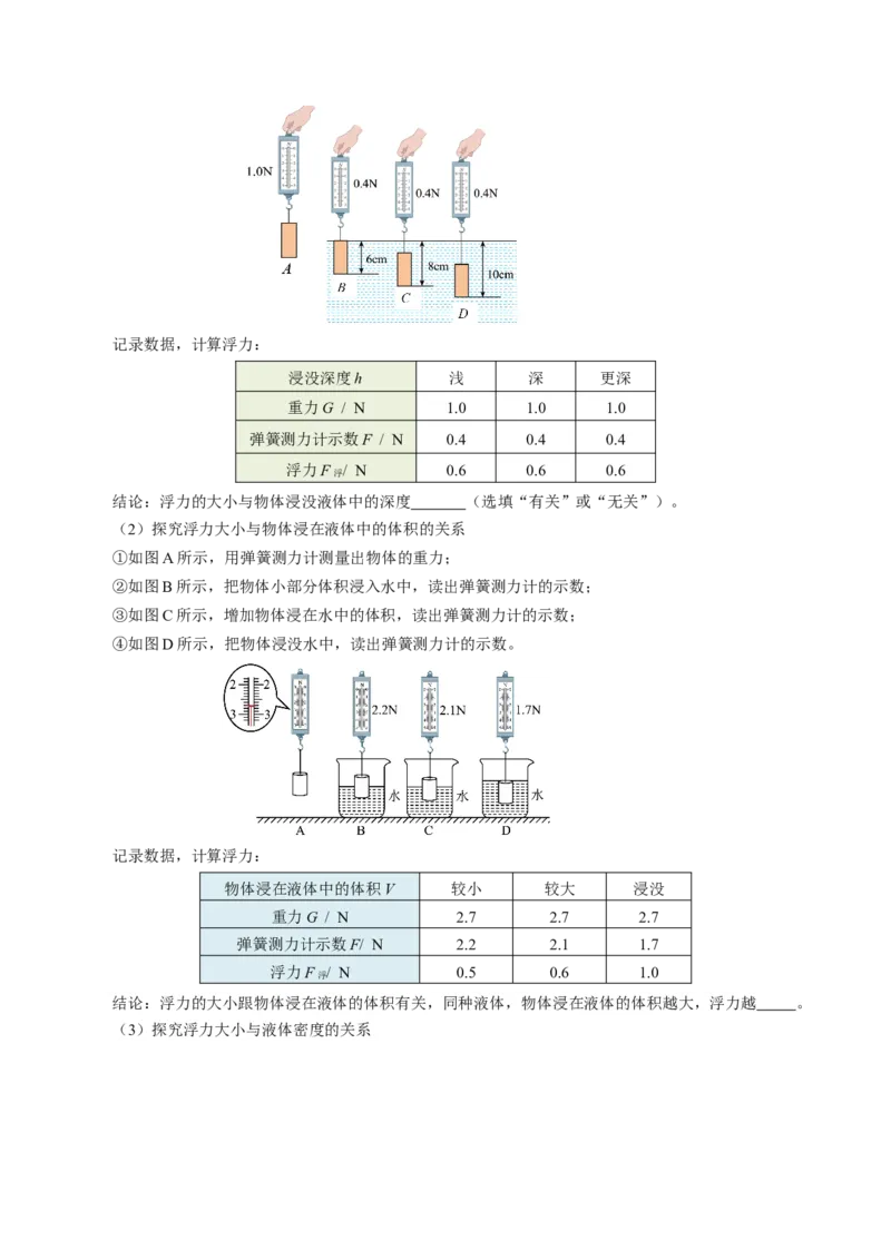 第十章浮力（知识清单）学生版_初物_八年级上下册+九年级全一册物理_八年级物理下册_知识清单（更新中）