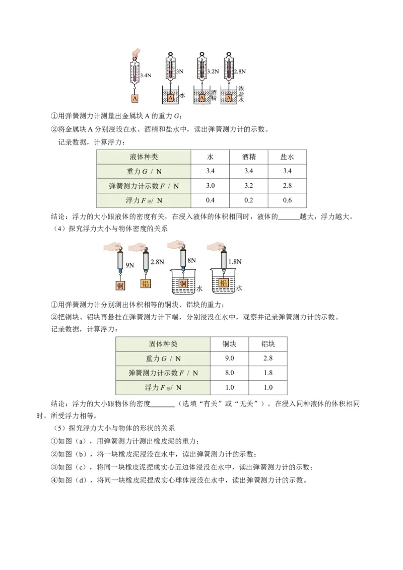 第十章浮力（知识清单）学生版_初物_八年级上下册+九年级全一册物理_八年级物理下册_知识清单（更新中）