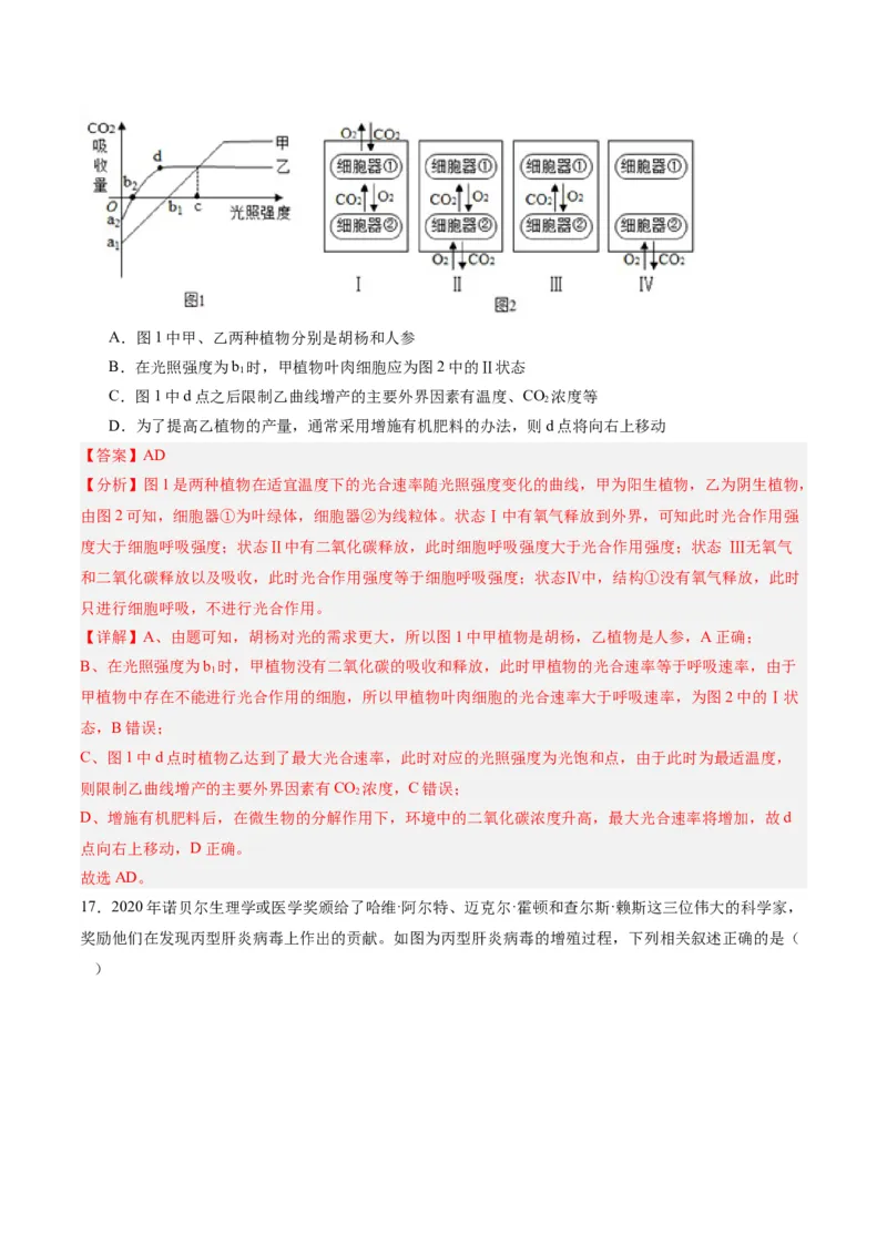 黄金卷07（解析版）-赢在高考&middot;黄金8卷备战2024年高考生物模拟卷（辽宁专用）_2024年新高考资料_4.2024高考模拟预测试卷