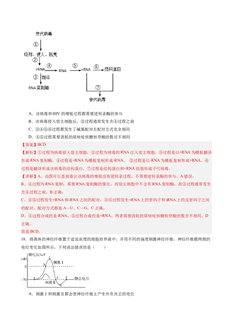 黄金卷07（解析版）-赢在高考&middot;黄金8卷备战2024年高考生物模拟卷（辽宁专用）_2024年新高考资料_4.2024高考模拟预测试卷