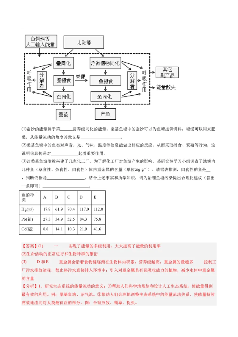 黄金卷07（解析版）-赢在高考&middot;黄金8卷备战2024年高考生物模拟卷（辽宁专用）_2024年新高考资料_4.2024高考模拟预测试卷