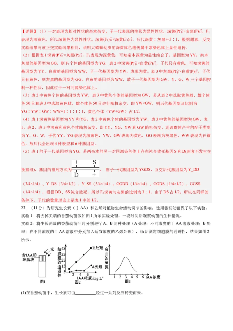 黄金卷07（解析版）-赢在高考&middot;黄金8卷备战2024年高考生物模拟卷（辽宁专用）_2024年新高考资料_4.2024高考模拟预测试卷