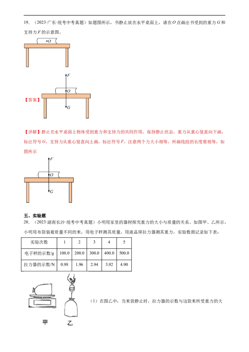 专题7力《力》章末综合训练（教师版）_8、物理总复习_8.中考物理总复习_2024年中考复习资料_专项复习资料_完三年（2021&mdash;2023）中考真题分项精编（全国通用）