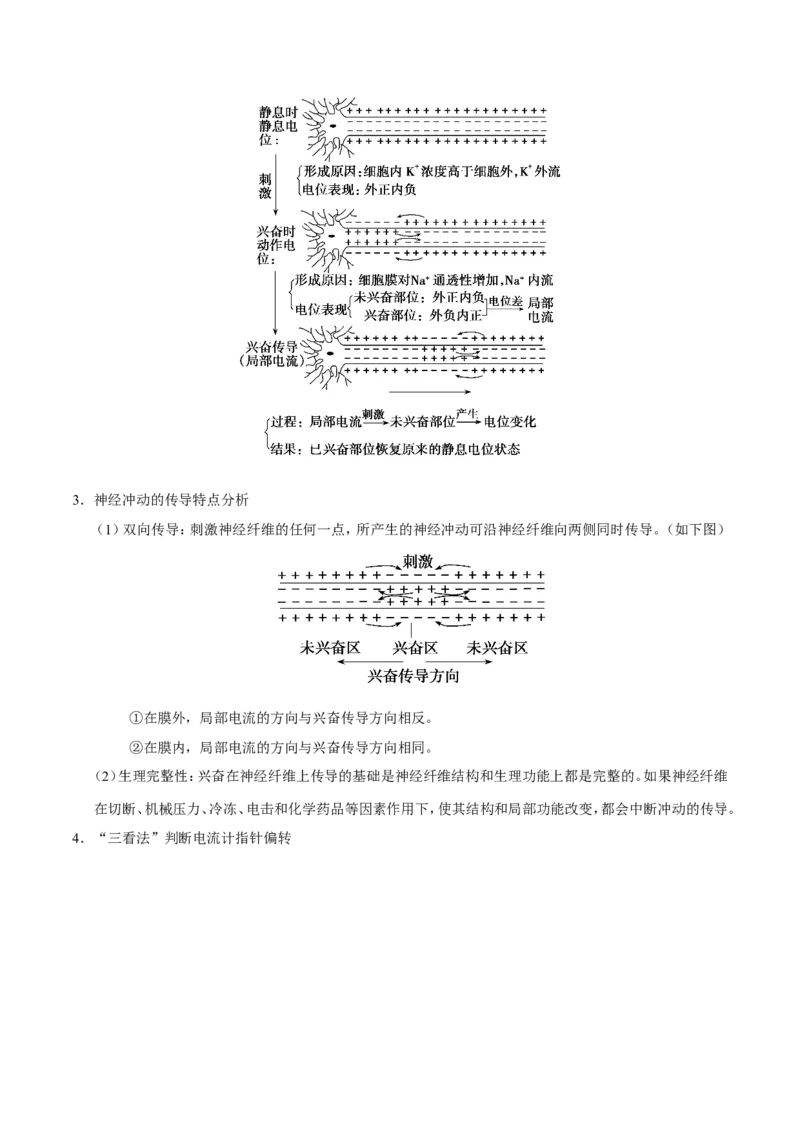 专题09动物生命活动的调节-备战2019年高考生物之纠错笔记系列（原卷版）_新高考复习资料_2022年新高考复习资料_2022年一轮复习最新版_1.2022年高考生物一轮复习全国通用版_原卷版