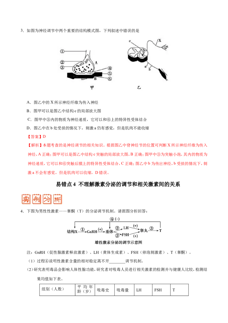 专题09动物生命活动的调节-备战2019年高考生物之纠错笔记系列（原卷版）_新高考复习资料_2022年新高考复习资料_2022年一轮复习最新版_1.2022年高考生物一轮复习全国通用版_原卷版