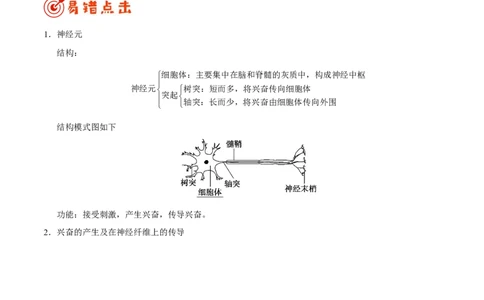 专题09动物生命活动的调节-备战2019年高考生物之纠错笔记系列（原卷版）_新高考复习资料_2022年新高考复习资料_2022年一轮复习最新版_1.2022年高考生物一轮复习全国通用版_原卷版