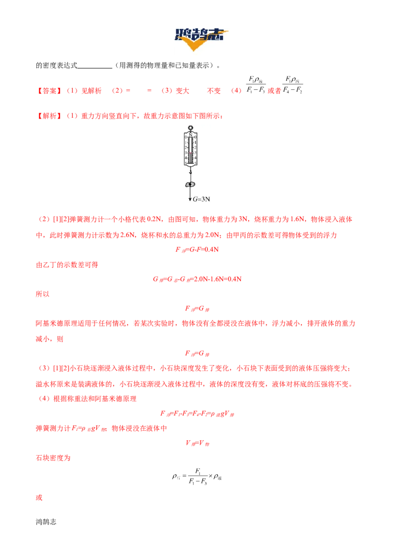 专题11浮力（4大模块知识清单+4个易混易错+7种方法技巧+典例真题精析）（解析版）_8、物理总复习_物理一轮复习
