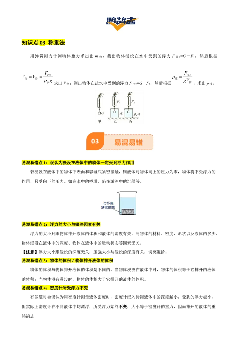 专题11浮力（4大模块知识清单+4个易混易错+7种方法技巧+典例真题精析）（解析版）_8、物理总复习_物理一轮复习