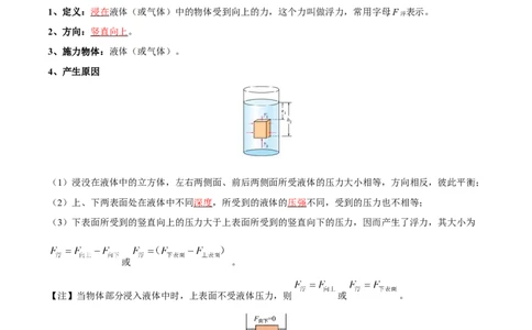 专题11浮力（4大模块知识清单+4个易混易错+7种方法技巧+典例真题精析）（解析版）_8、物理总复习_物理一轮复习