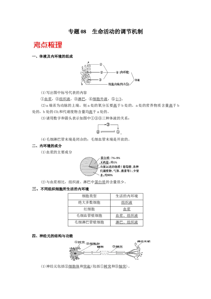 专题08生命活动的调节机制-备战2021年高考生物核心考点透析（原卷版）_新高考复习资料_2021年新高考资料_备战2021年高考生物核心考点透析