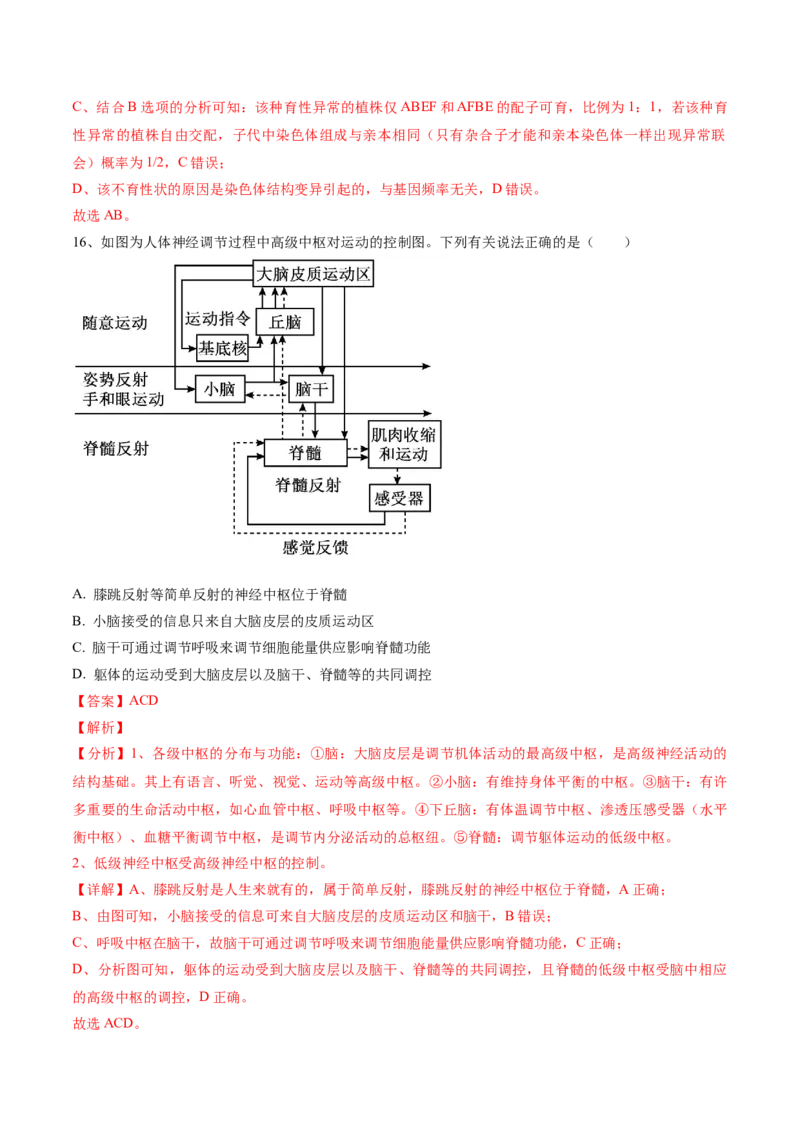黄金卷02（解析版）-赢在高考&middot;黄金8卷备战2024年高考生物模拟卷（河北专用）_2024年新高考资料_4.2024高考模拟预测试卷