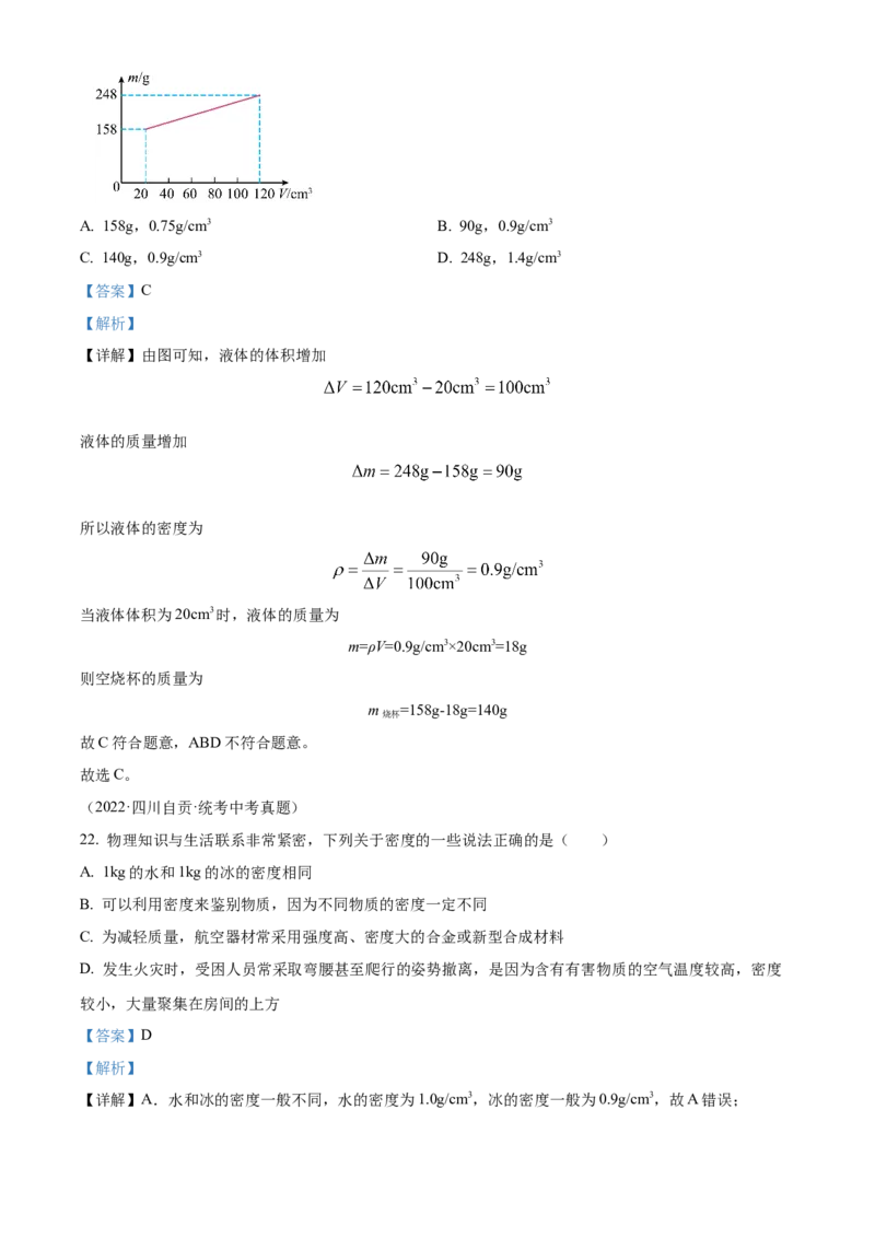 精品解析：第六章质量和密度-单元测（解析版）_初物_八年级上下册+九年级全一册物理_八年级物理上册_老课标资料_单元试卷_第六章