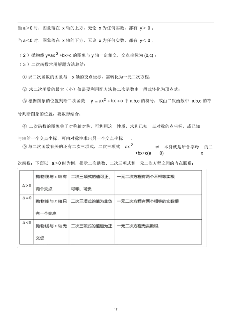 中考专题复习：初中数学函数知识归纳_《初中全科目知识点汇总》_初中数学知识点汇总