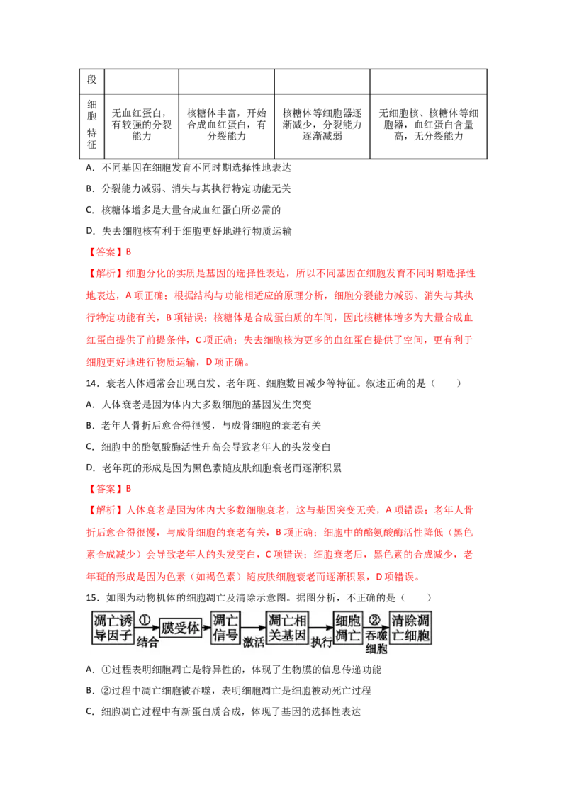 专题12_细胞的分化、衰老、凋亡与癌变(教师版)_新高考复习资料_2023年新高考复习资料_二轮复习_增分要点2023高考生物二轮复习专题解读和分层训练291073137