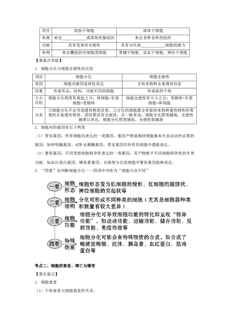 专题12_细胞的分化、衰老、凋亡与癌变(教师版)_新高考复习资料_2023年新高考复习资料_二轮复习_增分要点2023高考生物二轮复习专题解读和分层训练291073137